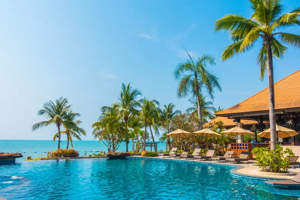 Goa Tour Package